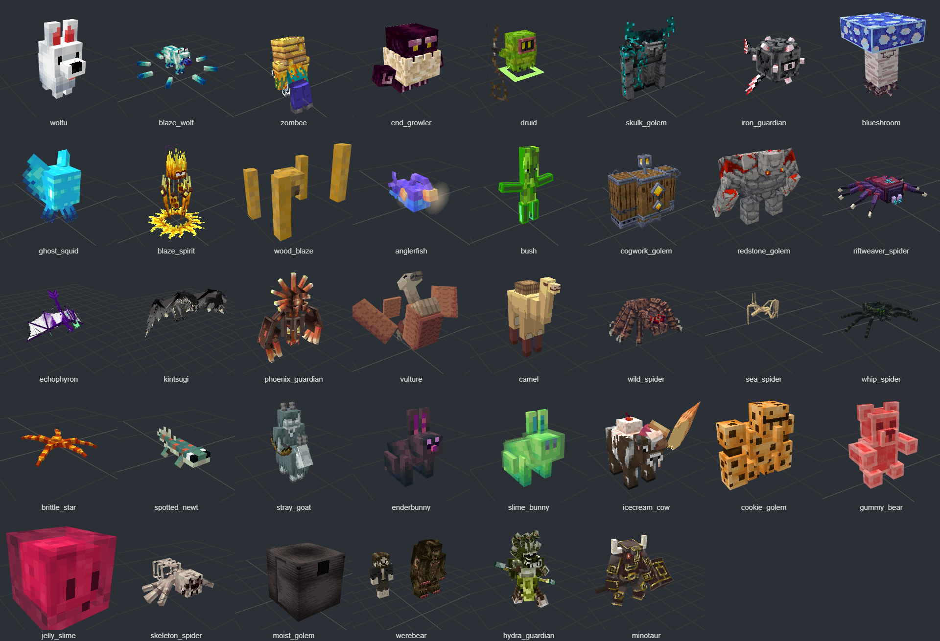 Renders of the 38 new creatures, from Wolfu to the Minotaur